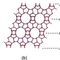 0,05 κονιοποιημένο Na2O Zeolite μοριακό κόσκινο για τον καταλύτη ισομερισμού ξυλολίων