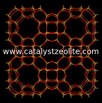 Ιεραρχικοί πόροι zsm-5 Zeolite που προετοιμάζεται παρουσία ν-Hexyltrimethyl